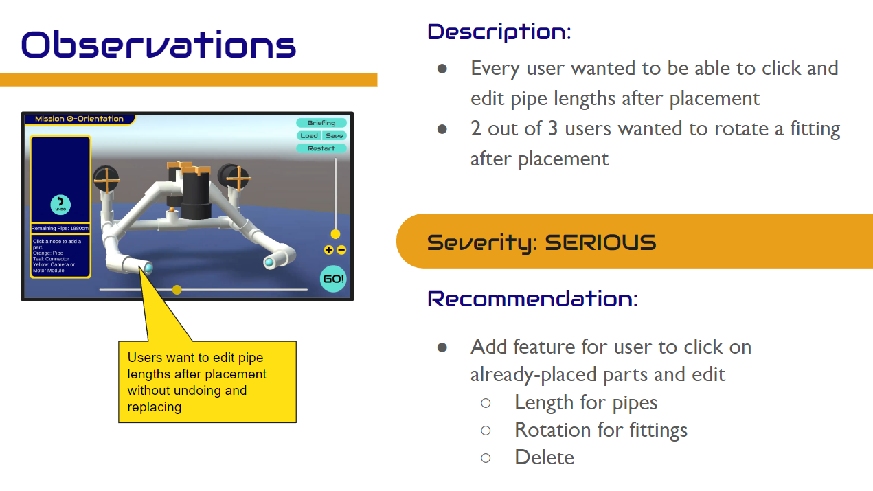 A slide of the playtest results with the user recommendation that they be able to edit pipe
                    lengths in-place in the build